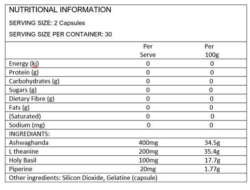 Adrenals - - Reset Nutrition