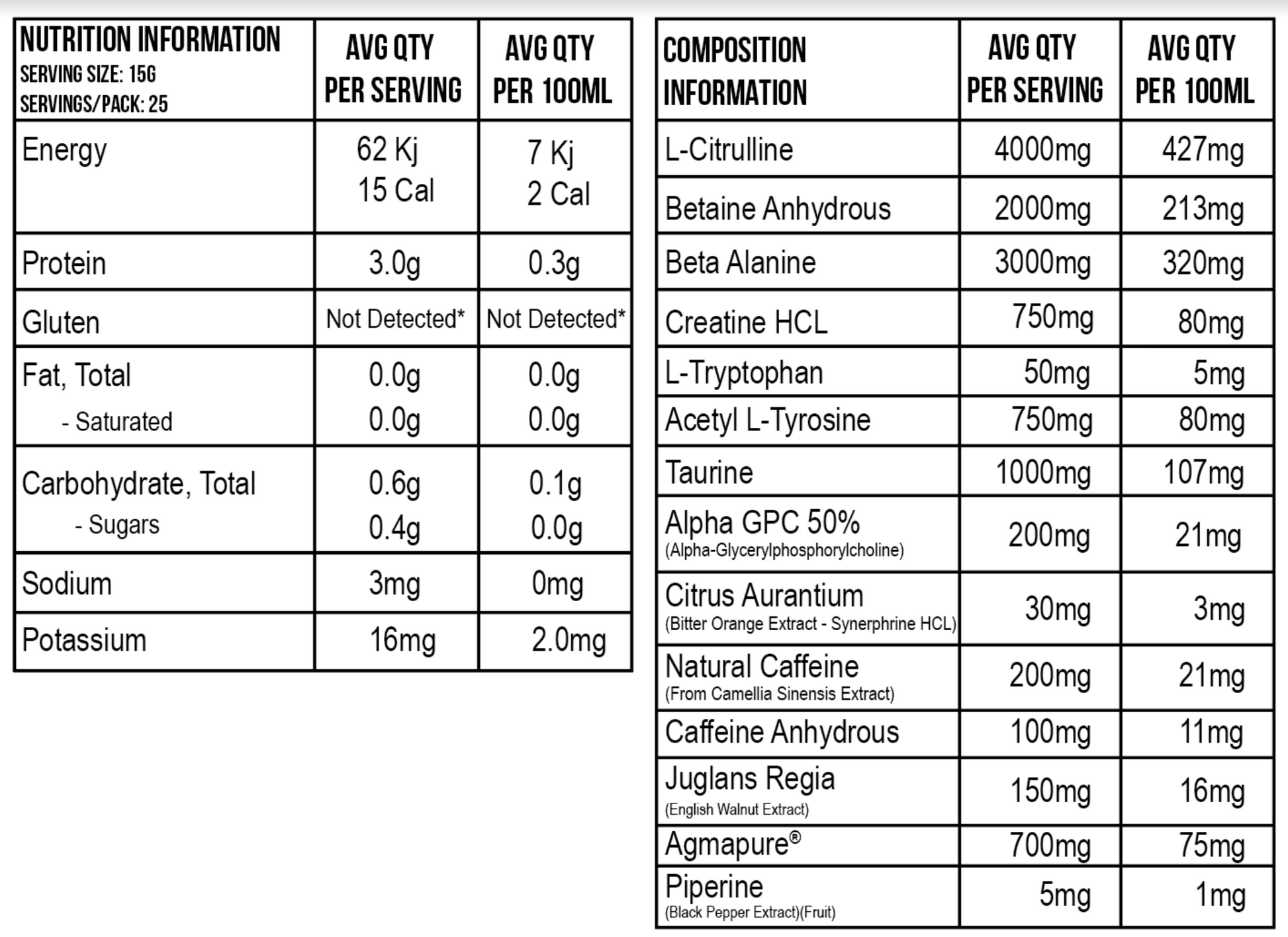 Magic Pre Workout - - Magic Nutrition