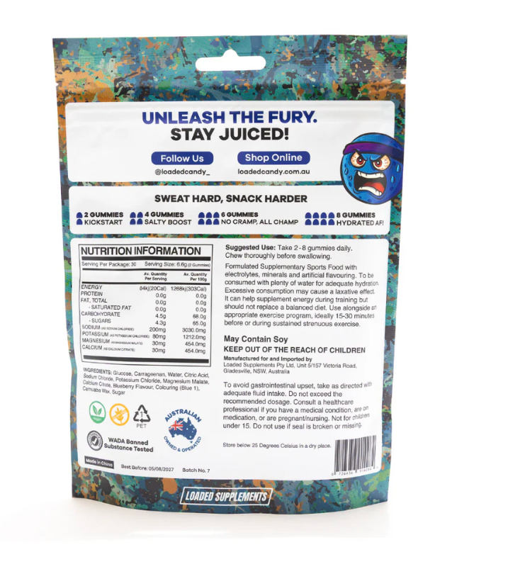 Electrolyte Gummies - - loaded candy