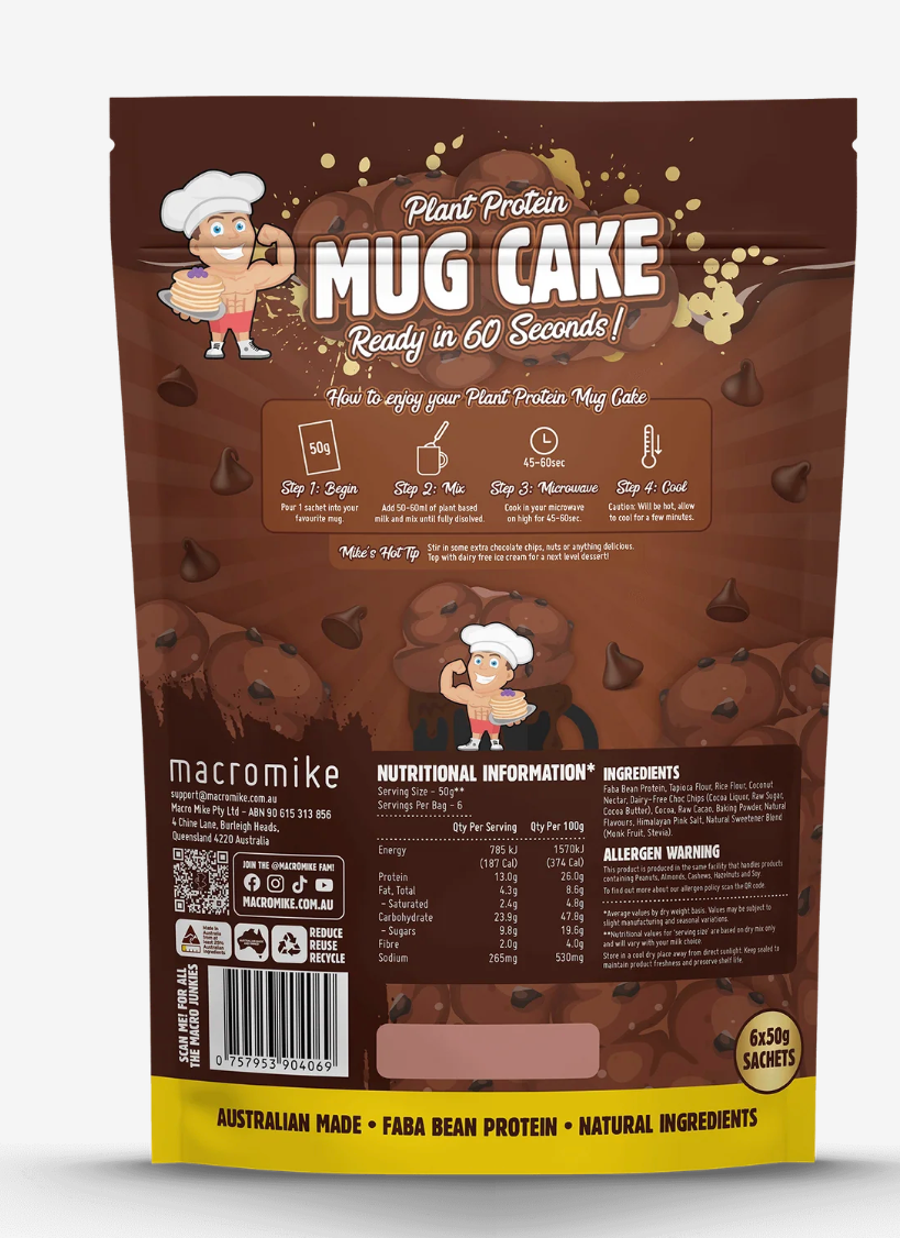 Mug cake Macro mike - - Macro Mike