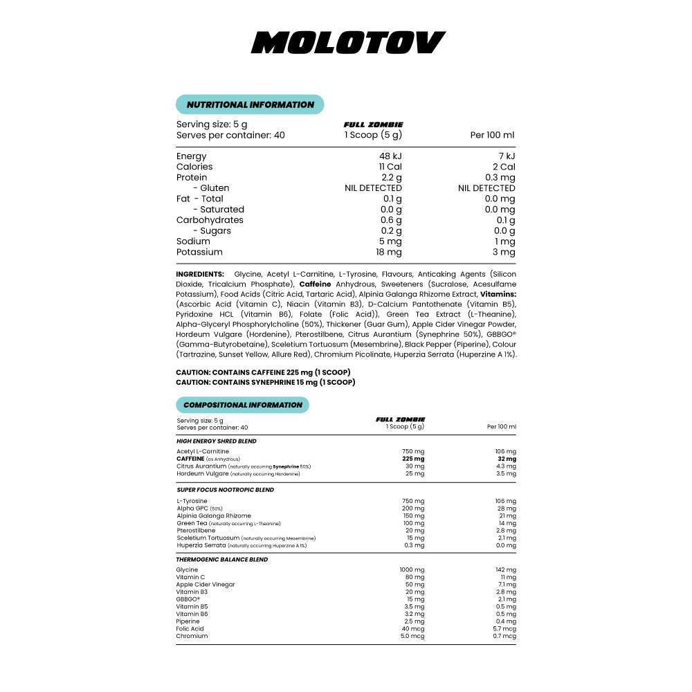 Molotov Fat Burner - - Zombie Labs
