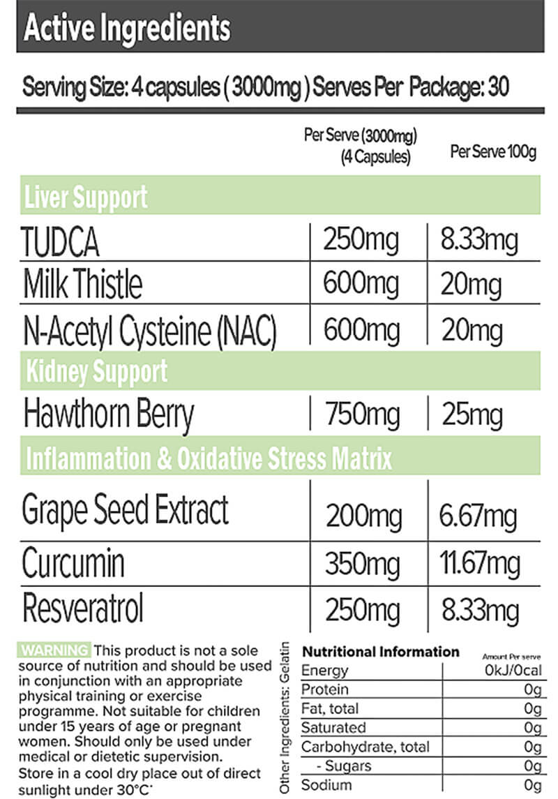 Everyday Defence - - Primabolics